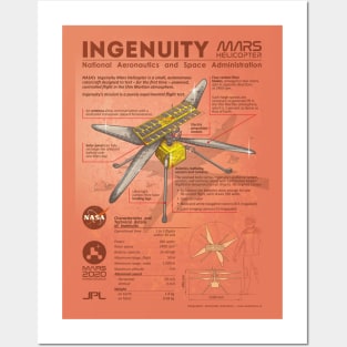 Ingenuity Mars helicopter infographic Posters and Art Prints Posters and Art